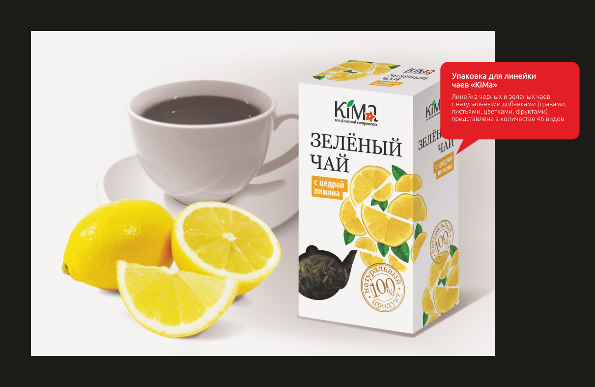 Упаковка для линейки чаев «КiМa»